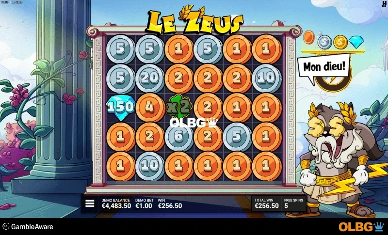 Análise do Slot Le Zeus